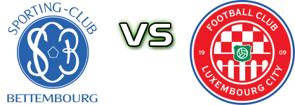 Bettemburg - FC Luxembourg City head to head game preview and prediction