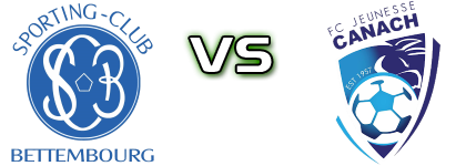 Bettemburg - Jeunesse Canach Spiel Prognosen und Statistiken