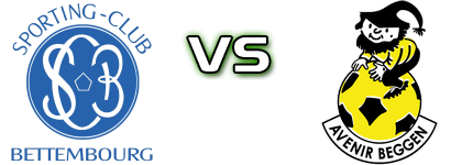 Bettemburg - Avenir Beggen Statistiche e dettagli partita