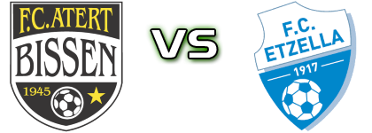 Bissen - Etzella Statistiche e dettagli partita Bissen - Etzella Statistiche e dettagli partita