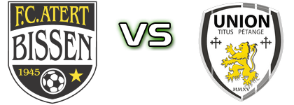 Bissen - Petange Spiel Prognosen und Statistiken