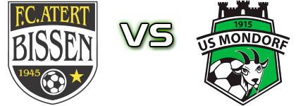 Bissen - Mondorf Statistiche e dettagli partita