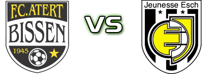 Bissen - Jeunesse Statistiche e dettagli partita Bissen - Jeunesse Statistiche e dettagli partita