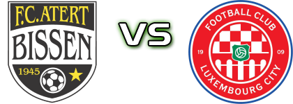 Bissen - FC Luxembourg City head to head game preview and prediction