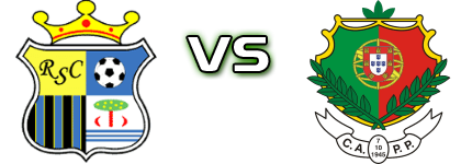 Real - Pêro Pinheiro Statistiche e dettagli partita