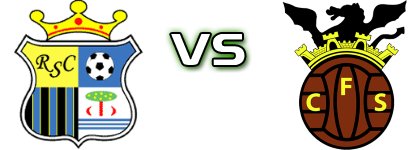Real - FC Serpa Statistiche e dettagli partita