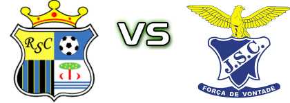Real - Juventude Sport Clube head to head game preview and prediction