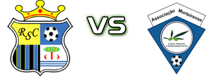 Real - Associação Murteirense Detalji meca I statistika.