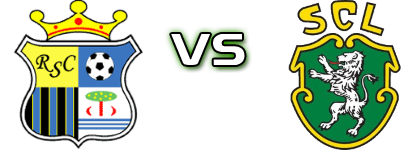 Real - Sporting Lourel Estatísticas e detalhes do jogo