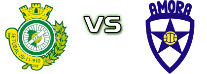 Vitória Setúbal - Amora Detalji meca I statistika.
