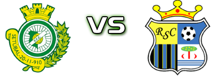 Vitória Setúbal - Real head to head game preview and prediction