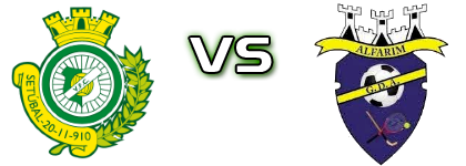 Vitória Setúbal - Alfarim Statistiche e dettagli partita Vitória Setúbal - Alfarim Statistiche e dettagli partita