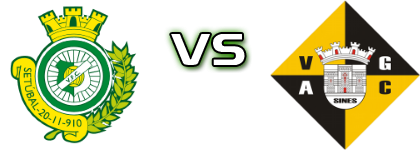Vitória Setúbal - Vasco Gama (S) Spiel Prognosen und Statistiken