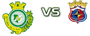Vitória Setúbal - Grandolense детайли и статистика