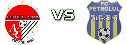 Sportul Câmpina - Petrolul Ologeni Spiel Prognosen und Statistiken