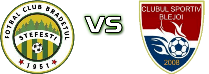 Brădetul Ştefeşti - Blejoi II Spiel Prognosen und Statistiken Brădetul Ştefeşti - Blejoi II Spiel Prognosen und Statistiken