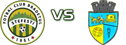 Brădetul Ştefeşti - CSO Mizil детайли и статистика