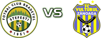 Brădetul Ştefeşti - Vulturul Zănoaga Spiel Prognosen und Statistiken