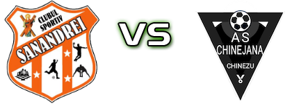 Sânandrei Timiș - Chinejana Chinezu Estatísticas e detalhes do jogo