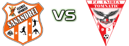Sânandrei Timiș - Unirea Tomnatic Detalji meca I statistika. Sânandrei Timiș - Unirea Tomnatic Detalji meca I statistika.
