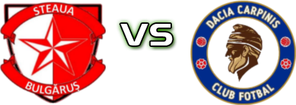 Steaua Bulgăruș - Dacia Cărpiniș head to head game preview and prediction Steaua Bulgăruș - Dacia Cărpiniș head to head game preview and prediction