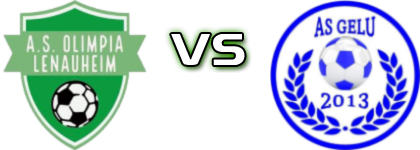 Olimpia Lenauheim - Gelu detalji utakmice i statistika