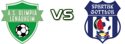 Olimpia Lenauheim - Spartak Gottlob head to head game preview and prediction Olimpia Lenauheim - Spartak Gottlob head to head game preview and prediction