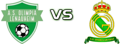Olimpia Lenauheim - Unirea Grabaț Estatísticas e detalhes do jogo Olimpia Lenauheim - Unirea Grabaț Estatísticas e detalhes do jogo
