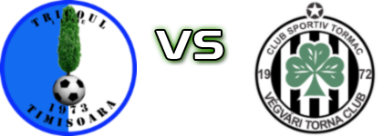 Tricoul 1 Iunie Timișoara - Tormac Detalji meca I statistika.