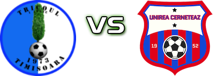 Tricoul 1 Iunie Timișoara - Unirea Cerneteaz Statistiche e dettagli partita