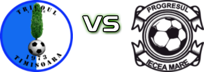 Tricoul 1 Iunie Timișoara - Progresul Iecea Mare Spiel Prognosen und Statistiken