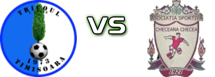 Tricoul 1 Iunie Timișoara - Checeana Checea Detalles y estadisticas