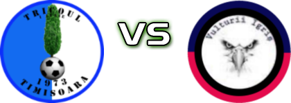 Tricoul 1 Iunie Timișoara - Vulturii Igriș Statistiche e dettagli partita