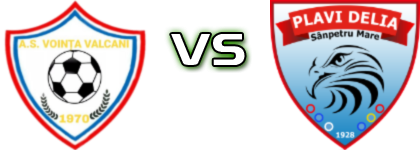 Voința Vălcani - Plavi Delia Sânpetru Mare Detalji meca I statistika.