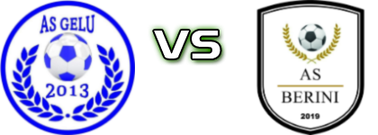 Gelu - Berini Statistiche e dettagli partita