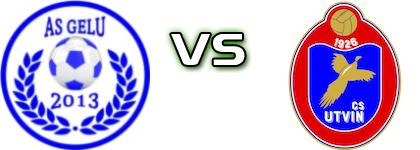 Gelu - CS Utvin Spiel Prognosen und Statistiken