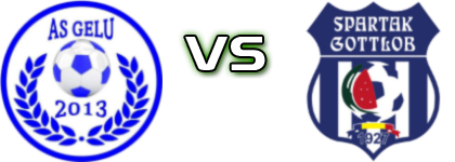 Gelu - Spartak Gottlob detalji utakmice i statistika