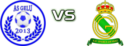 Gelu - Unirea Grabaț детайли и статистика