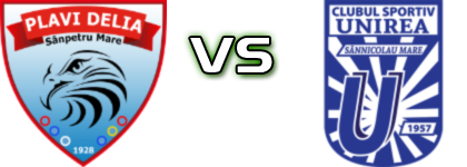 Plavi Delia Sânpetru Mare - Unirea  II Spiel Prognosen und Statistiken