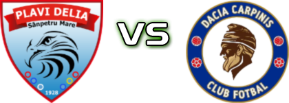 Plavi Delia Sânpetru Mare - Dacia Cărpiniș head to head game preview and prediction