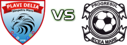 Plavi Delia Sânpetru Mare - Progresul Iecea Mare Statistiche e dettagli partita