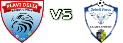 Plavi Delia Sânpetru Mare - Șoimii Pesac head to head game preview and prediction