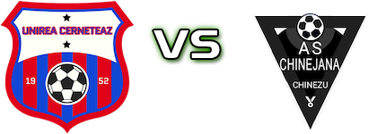 Unirea Cerneteaz - Chinejana Chinezu Spiel Prognosen und Statistiken Unirea Cerneteaz - Chinejana Chinezu Spiel Prognosen und Statistiken