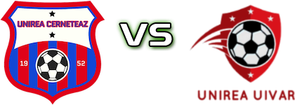 Unirea Cerneteaz - Unirea Uivar Detalji meca I statistika.