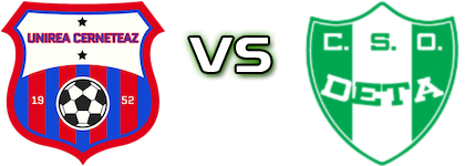 Unirea Cerneteaz - Deta II Detalji meca I statistika.
