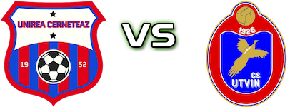 Unirea Cerneteaz - CS Utvin Statistiche e dettagli partita