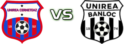 Unirea Cerneteaz - Unirea Banloc head to head game preview and prediction