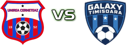Unirea Cerneteaz - Galaxy Timișoara head to head game preview and prediction