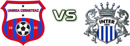 Unirea Cerneteaz - Inter Foieni Detalles y estadisticas