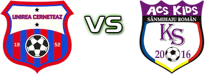 Unirea Cerneteaz - Kids Sânmihaiu Român детайли и статистика